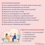 Best first date conversation tips for avoiding awkward moments