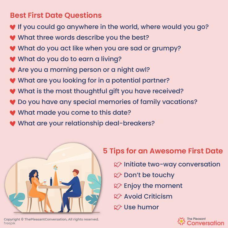 Best first date conversation tips for avoiding awkward moments