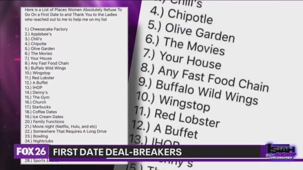 Is It Important to Have ‘Dealbreakers’ in Mind Before a First Date