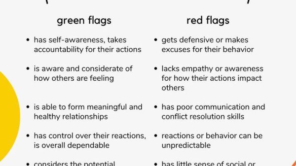 How to recognize emotional red flags early in relationships