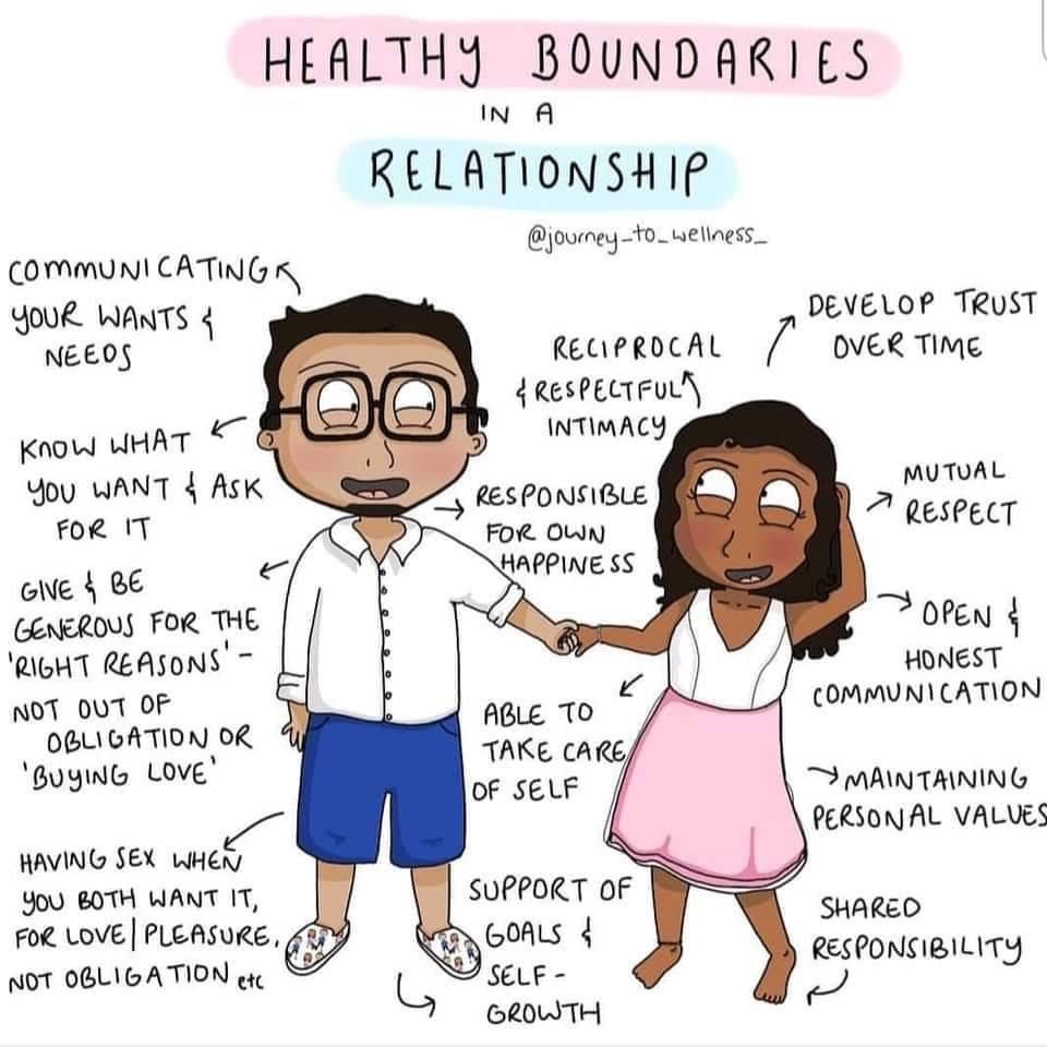 Communicating Boundaries with Empathy and Clarity