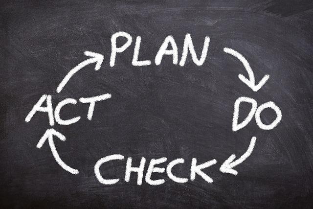 Balancing Self-Discovery and Relationship Building