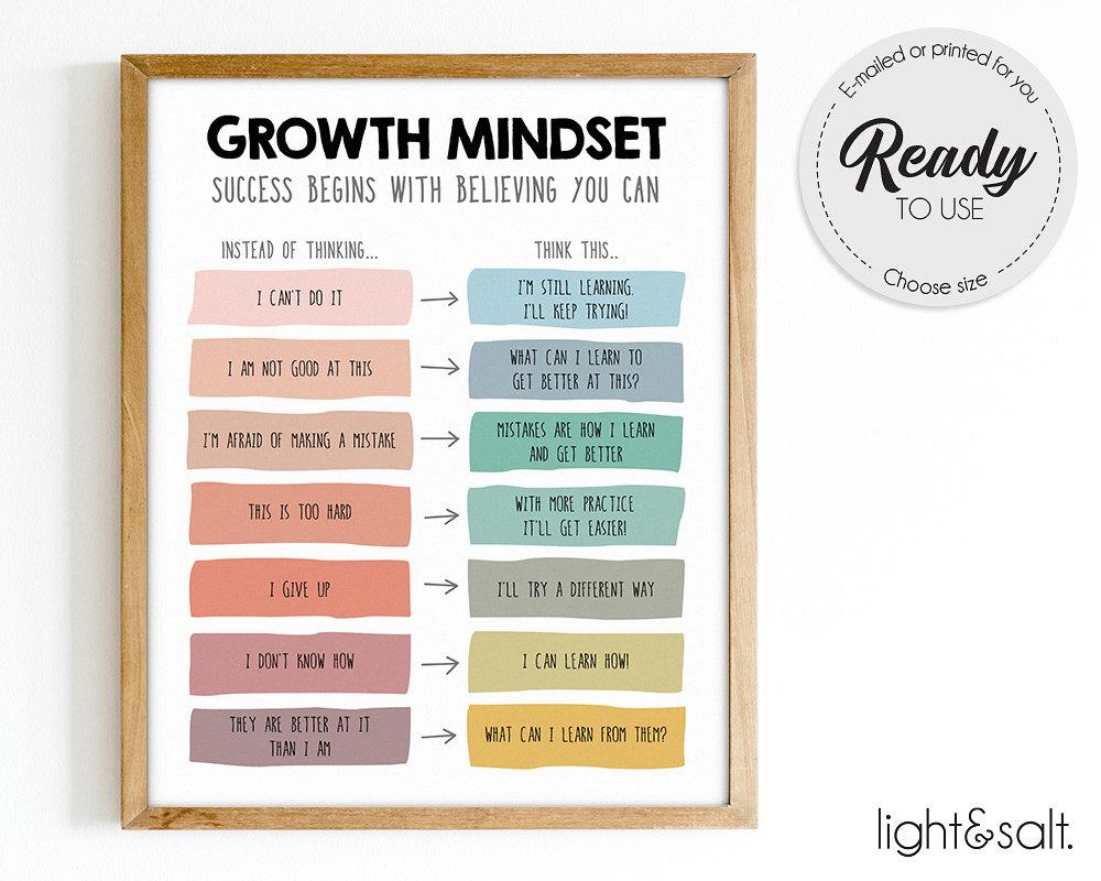 Reframing Your Mindset to Harness Confidence