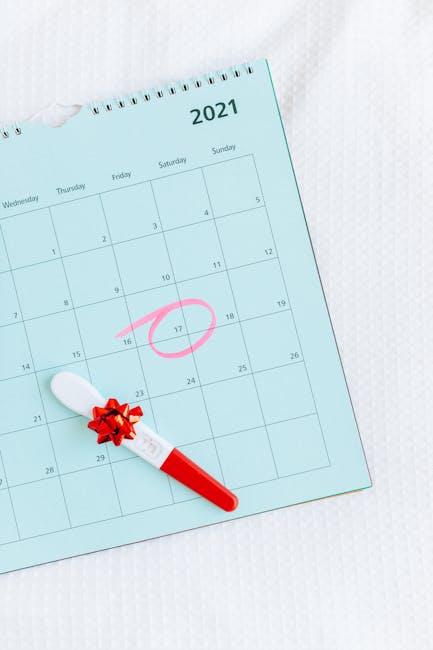 Preparing for Success: Practical Tips for a Smooth⁤ Date