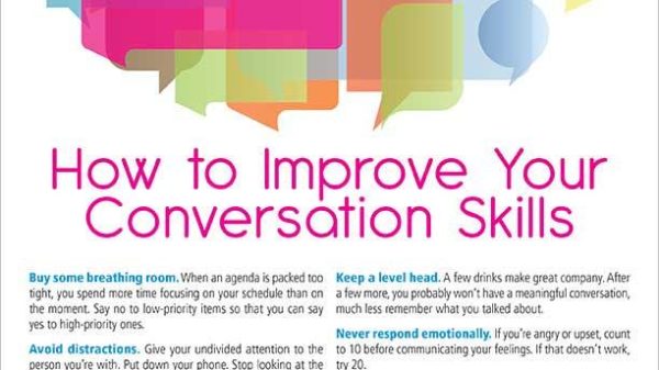 Best ways to improve conversation skills and boost dating confidence