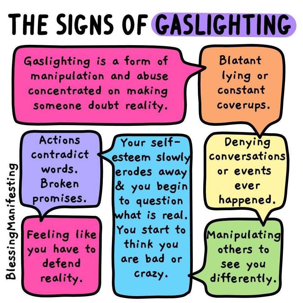 Understanding the Psychological Tactics of Gaslighting